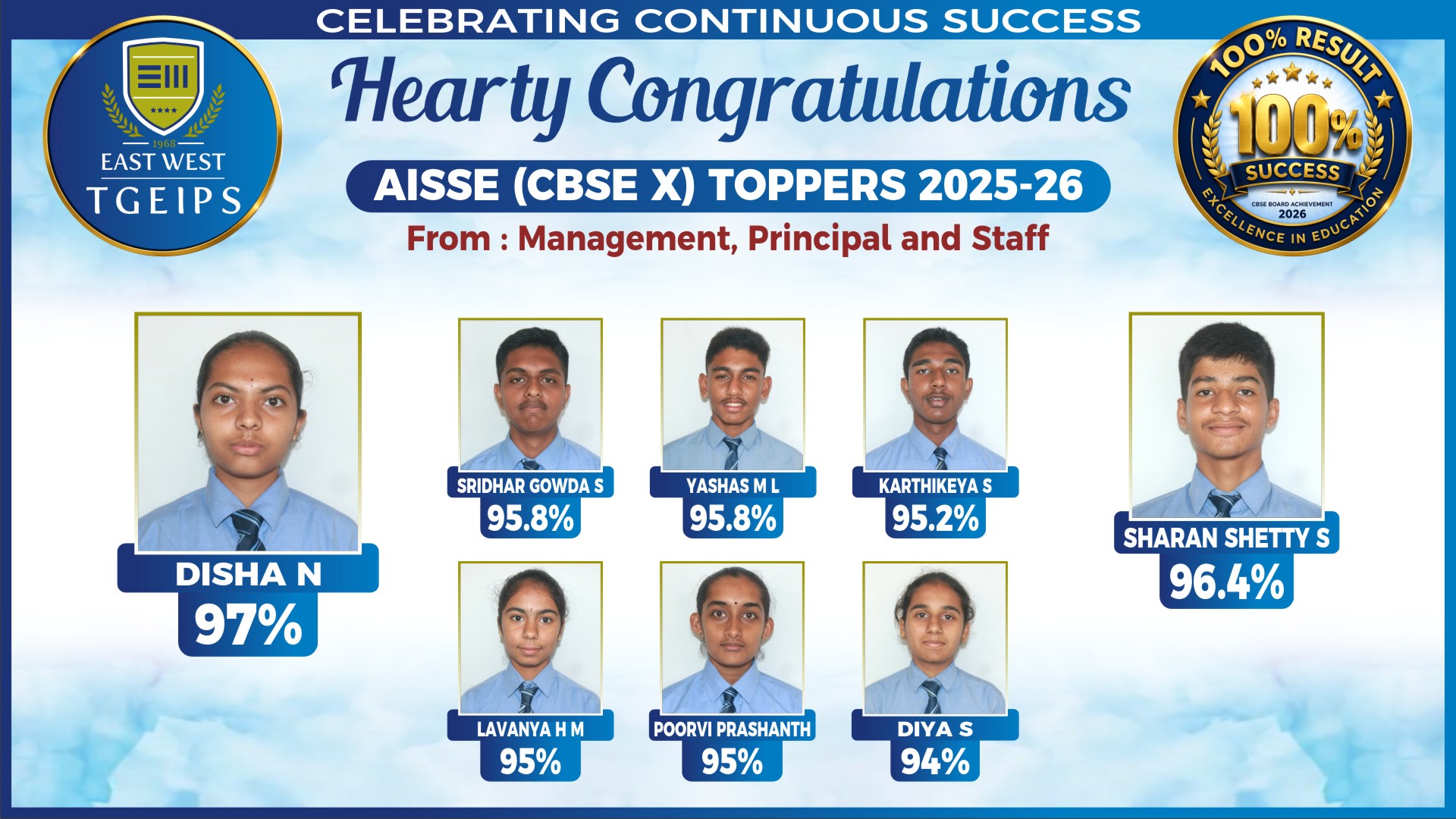 TGEIPS Toppers - 01.jpg