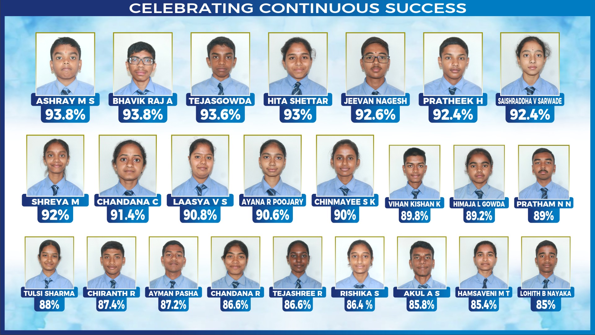 TGEIPS Toppers - 02.jpg