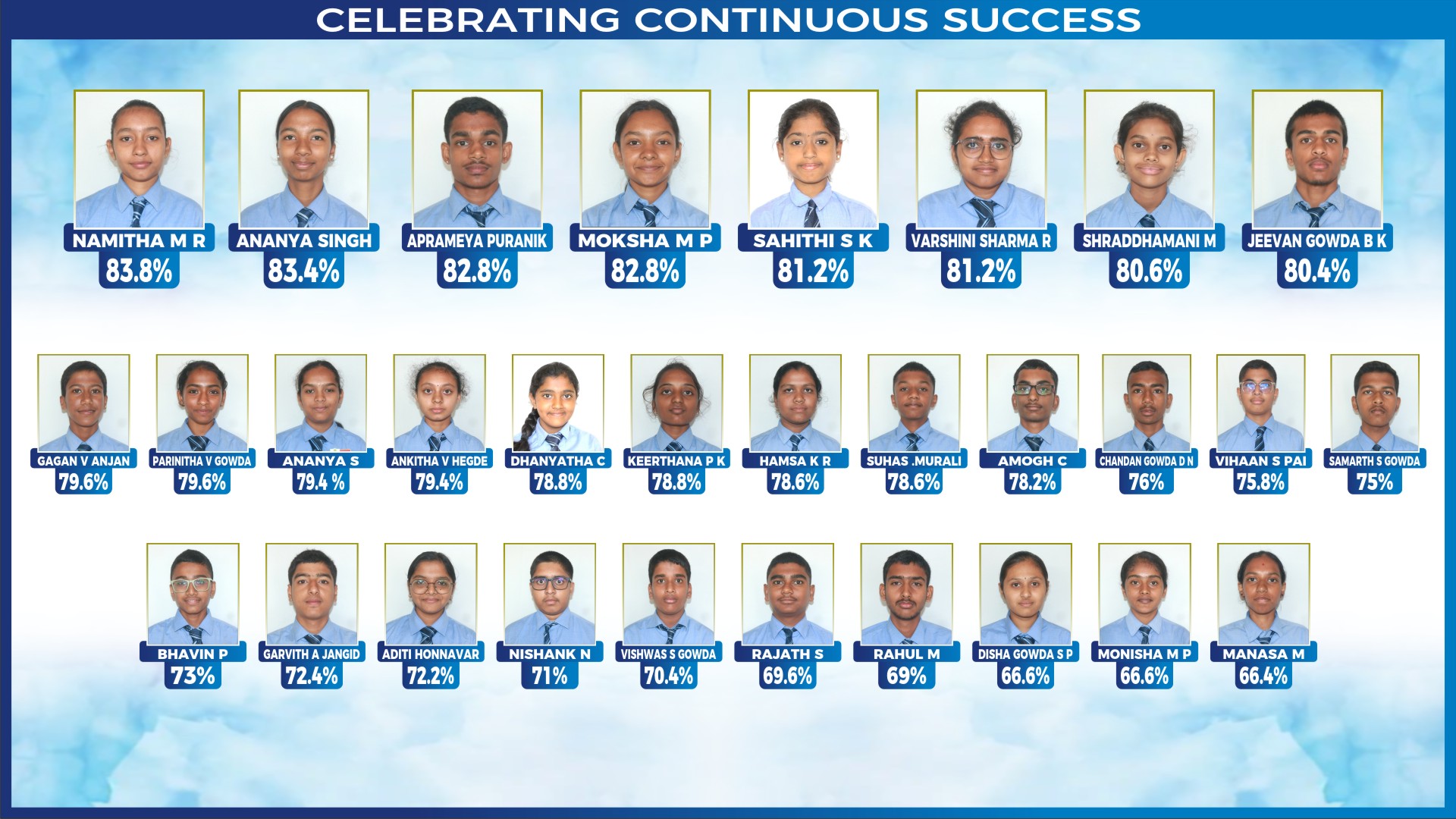 TGEIPS Toppers - 03.jpg